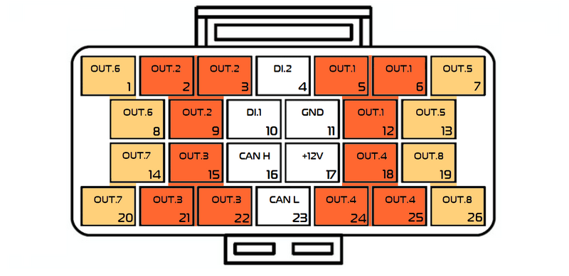 Распиновка PDU82V002