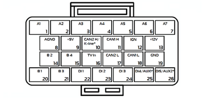 Распиновка Dash7